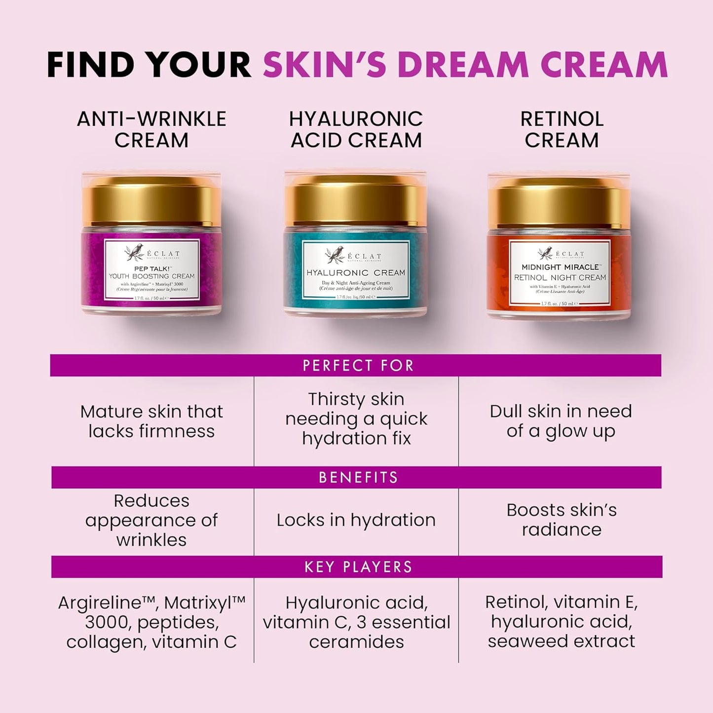 Eclat Skincare Anti Aging Face Cream